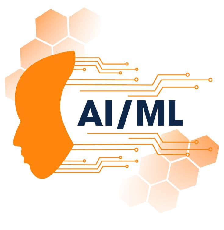 Custom AI Integration and Automation