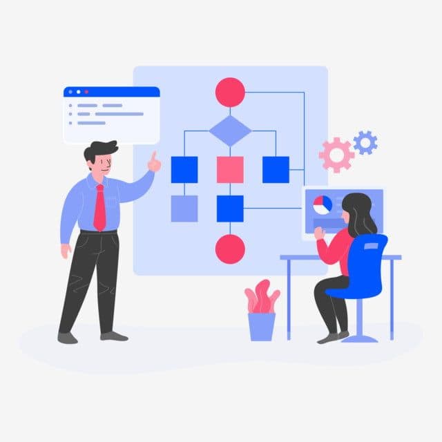 Wireframes and Interactive Prototypes